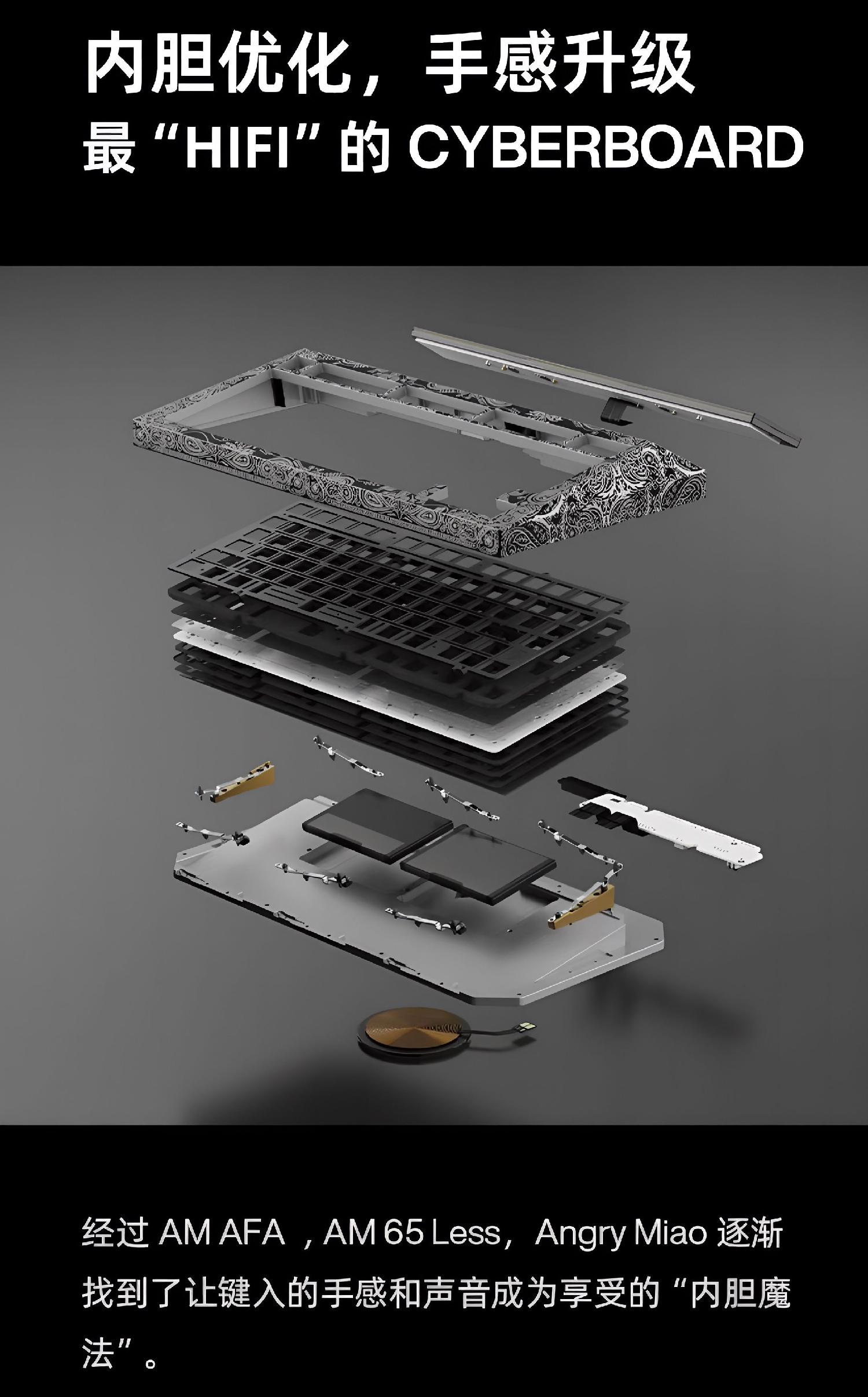 Angry miao CYBERBOARD R4 트리플 모드 무선 맞춤형 기계식 키보드