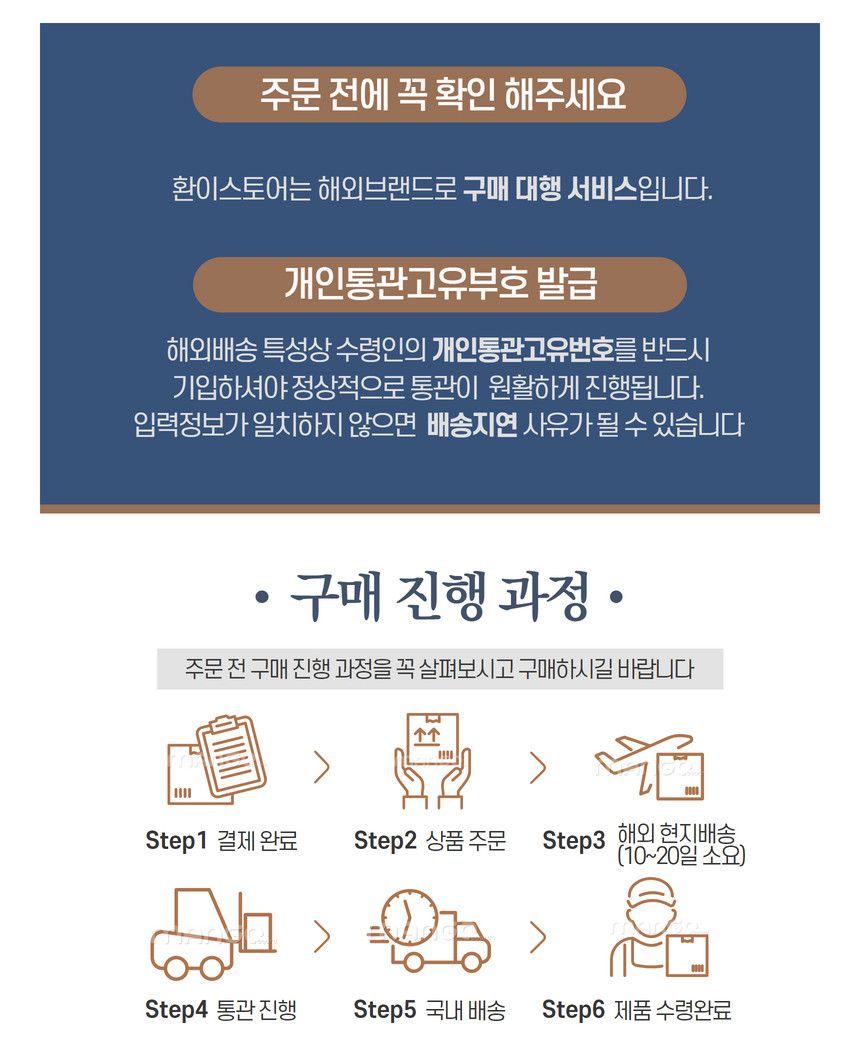 Trezor Model One 암호 화폐 하드웨어 지갑 비트 코인 보안 저장 및 관리 - G마켓 모바일