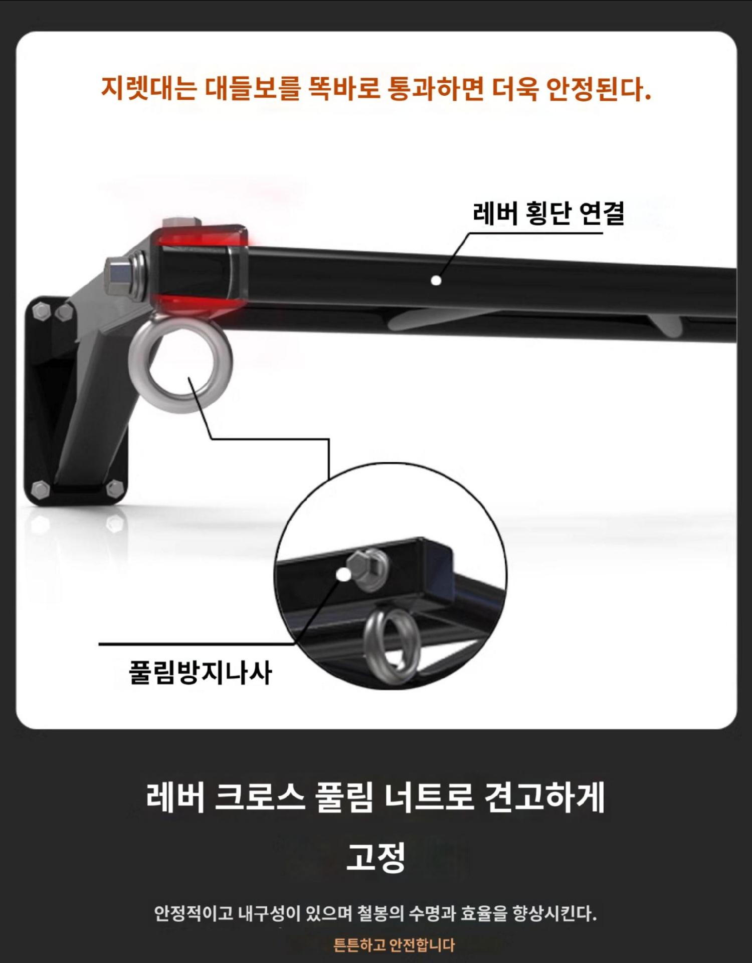 가정용 실내 풀업바 벽부착 운동기구 턱걸이 턱걸이바 홈트 철봉